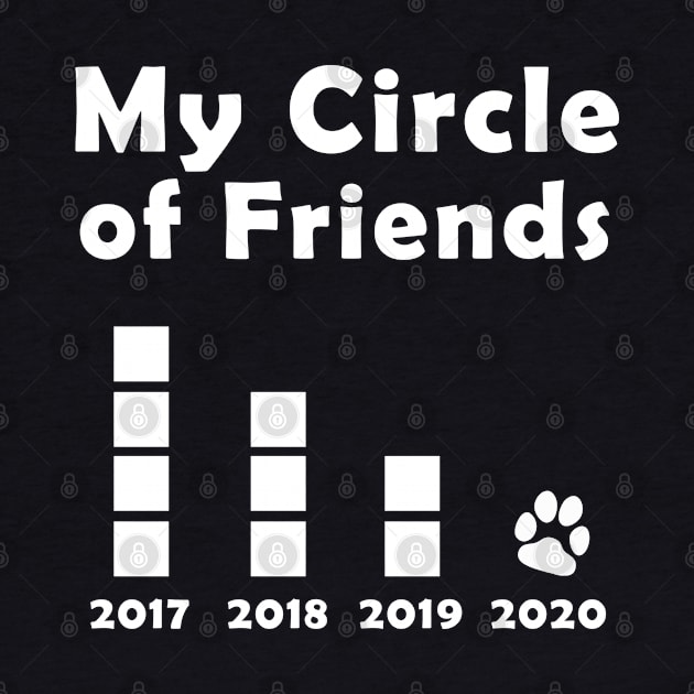 Circle of Friends - Pet Owner by Sham